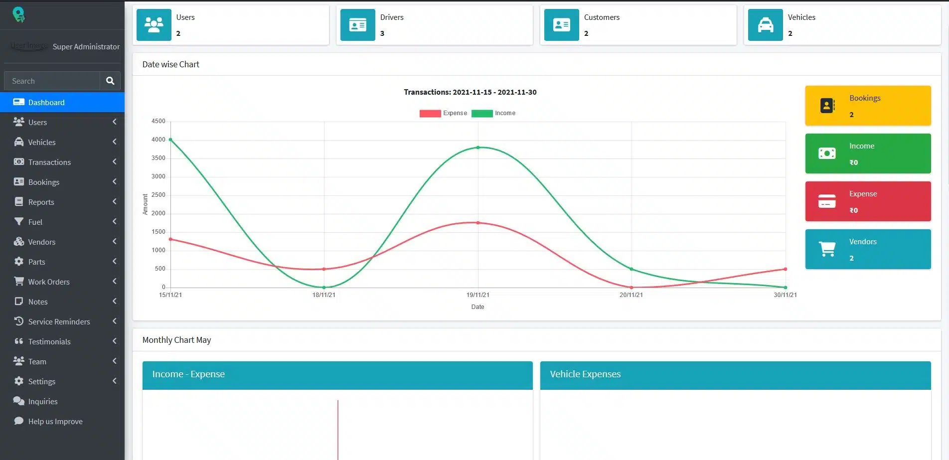 Real-Time Fleet Tracking Software For Businesses In Kenya, Uganda, Tanzania, Rwanda, Sudan, Somalia, Ethiopia