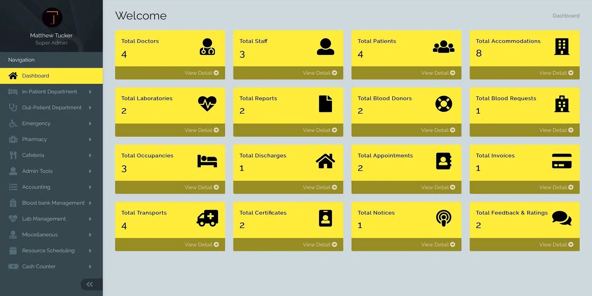 Cloud-Based Hospital Software For Kenyan Hospitals In 2024